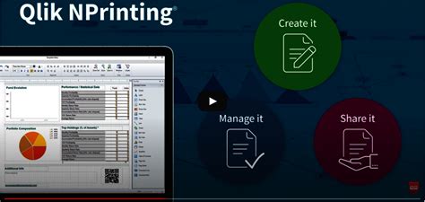 nprinting|Qlik NPrinting Product Tour .